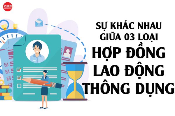 hợp đồng lao động